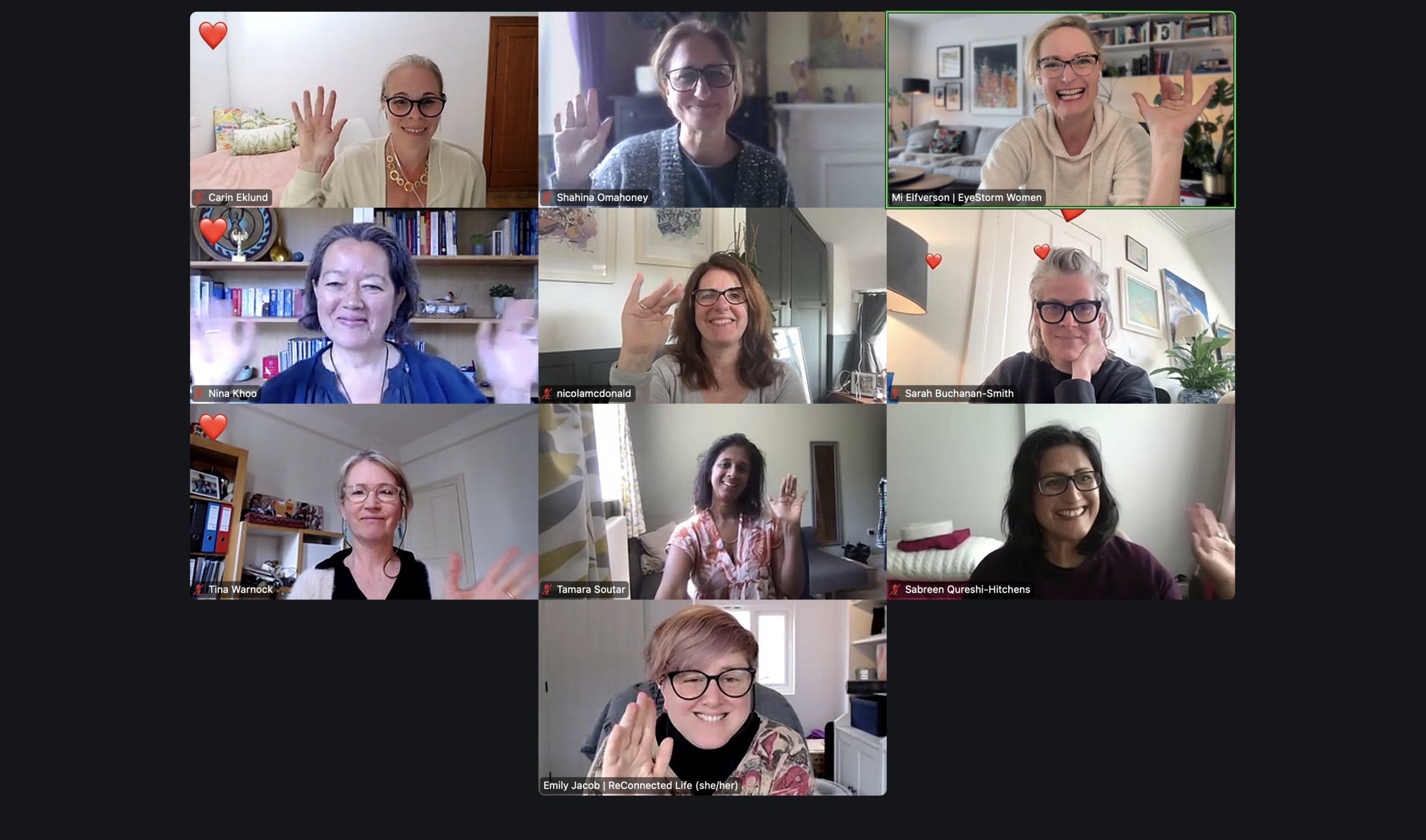 The WIZ online group for women